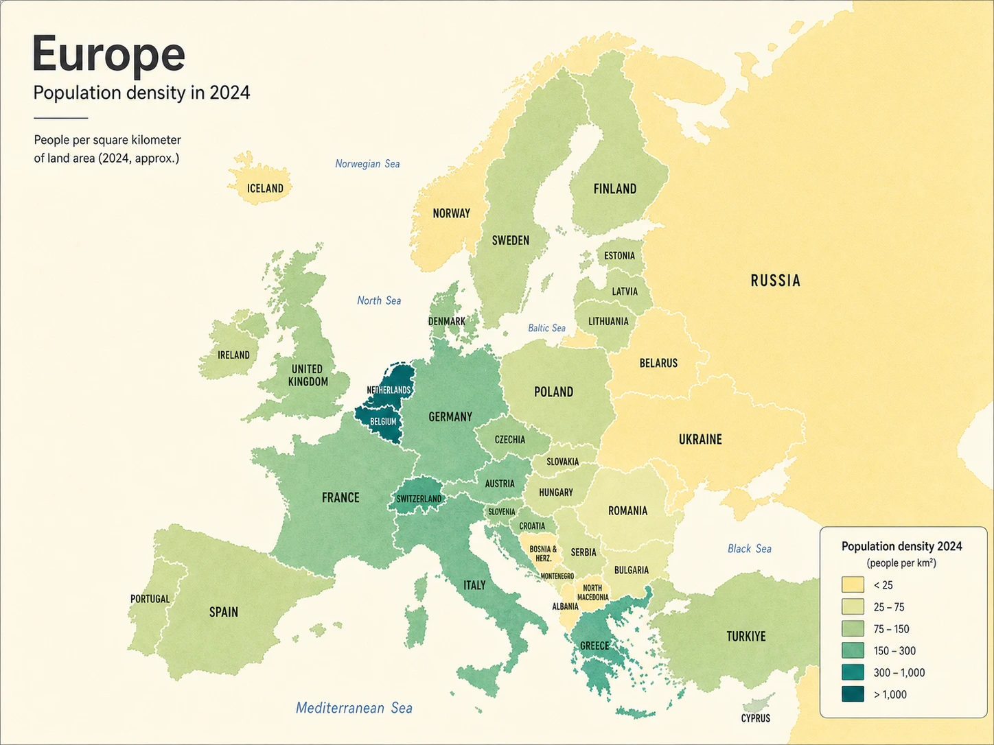A clean choropleth map of Europe colored by 2024 population density, with countr